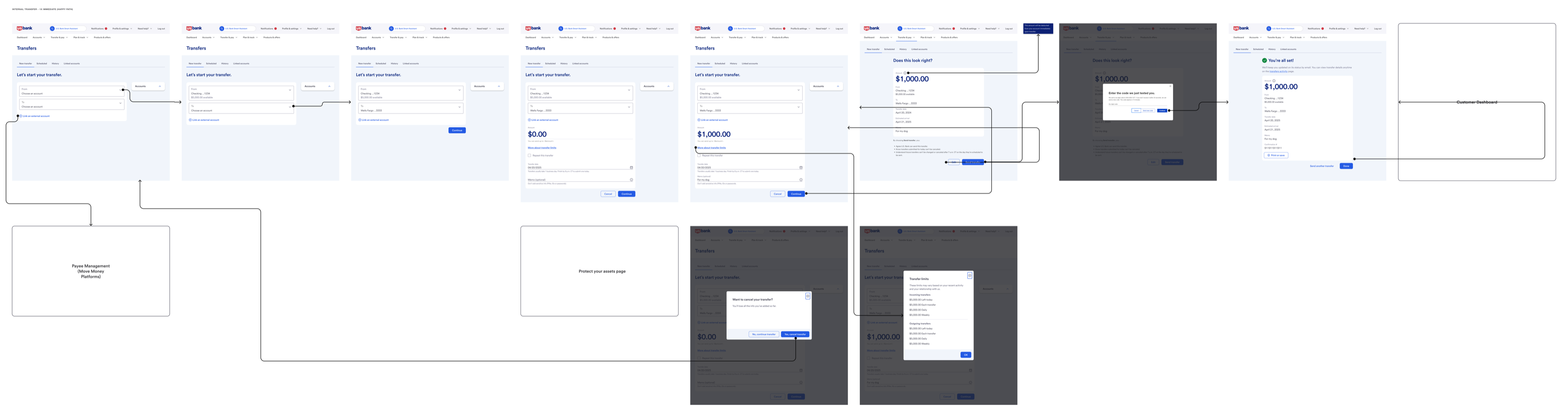 Desktop happy-path flow for the merged Transfers product